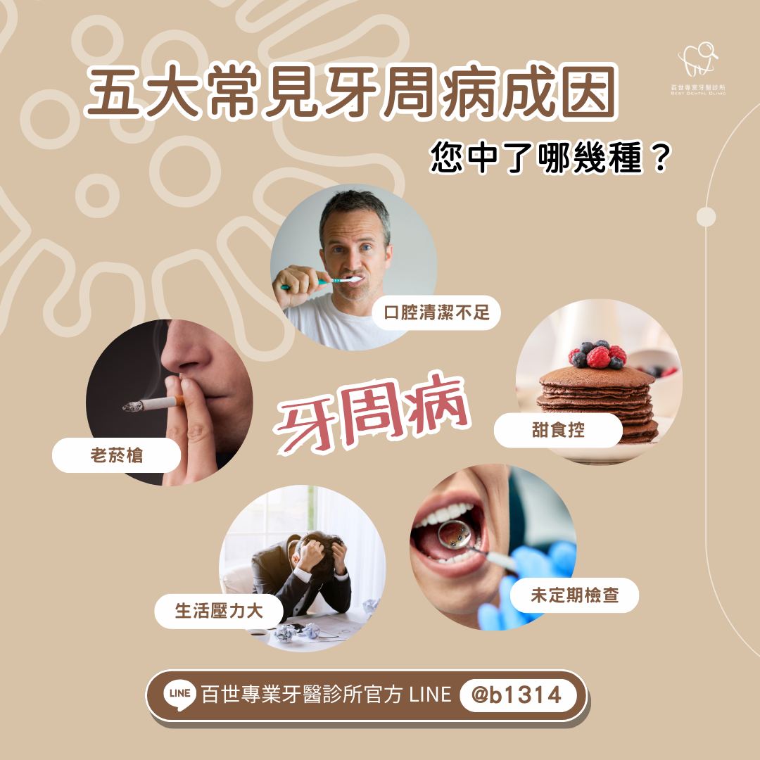 為什麼會得牙周病?五大常見牙周病成因,小心惡性循環!